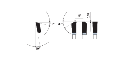 3-Cut