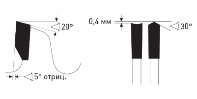 HDF-N